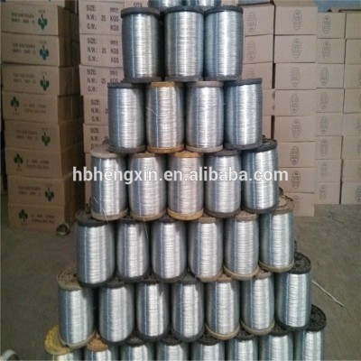 High demand import products Cheap price hot dipped or electro galvanized wire
